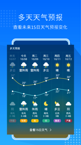 天气预报大字版最新版