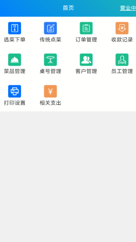 简易云点餐