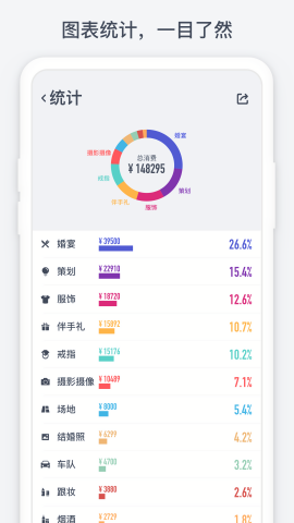 闪电记账