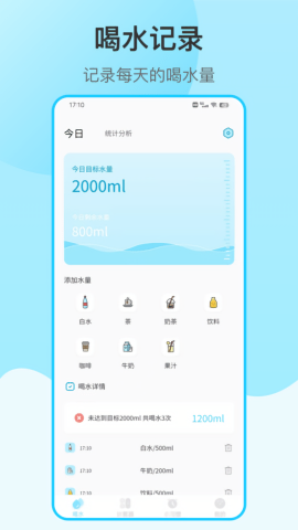 喝水提醒自律