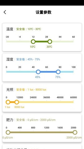 小真生活