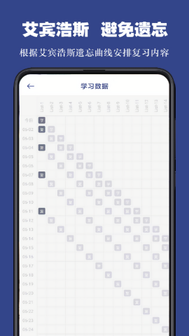 词根单词