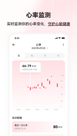 小维健康数据管理