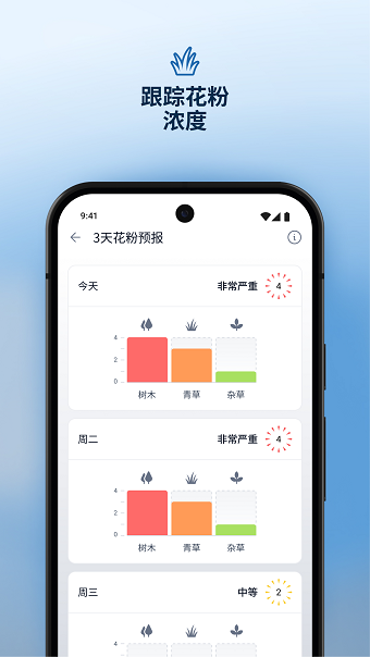 AirVisual空气质量预测app