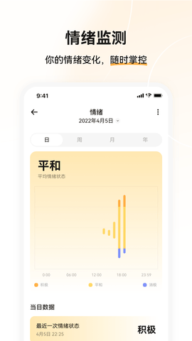 小维健康数据管理