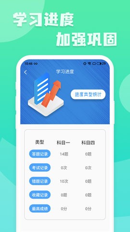 摩托车驾驶考试题