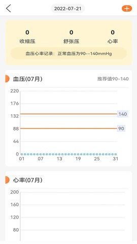 向左健康