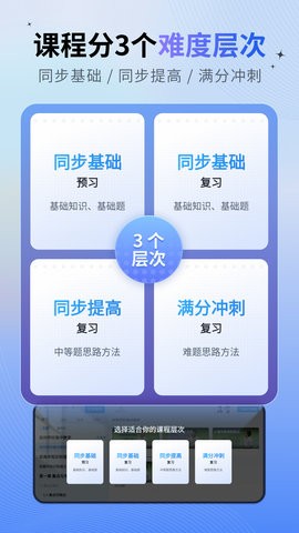简单一百学习
