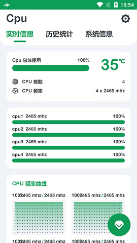 cpu监测