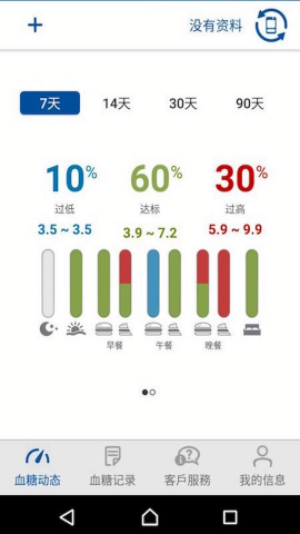 瑞特健康app