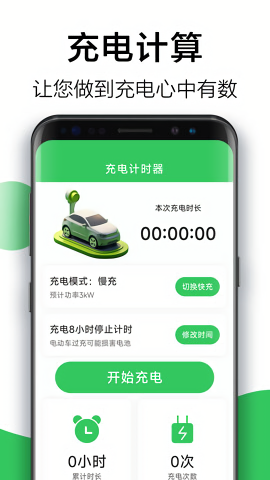 天天省心充电