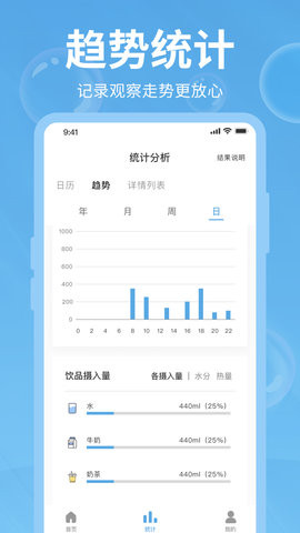 好好喝水
