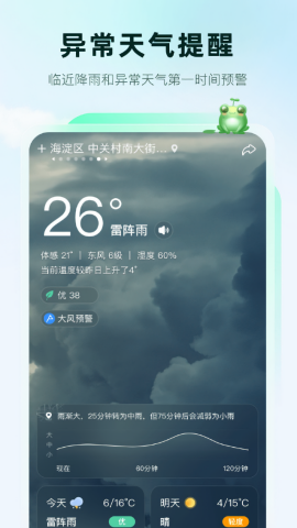 呱呱天气