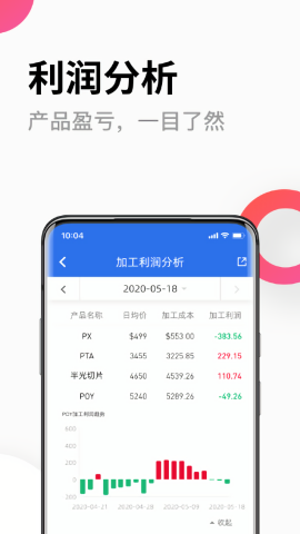 化纤邦