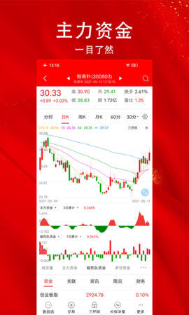 指南针股票官方手机版下载安装