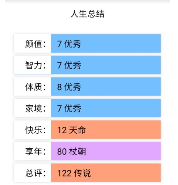 人生重开模拟器游戏官方版