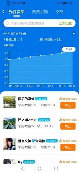 松果乐园游戏
