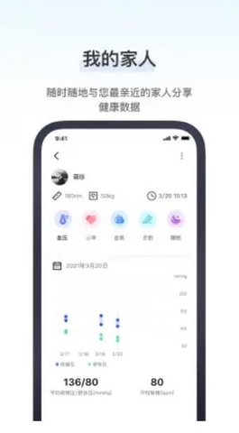 血压医生app