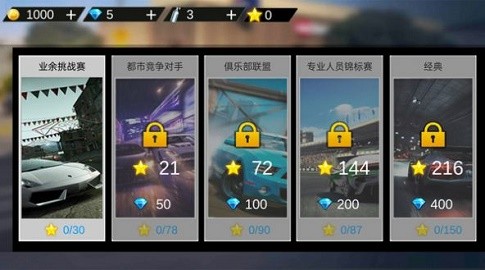 自由汽车驾驶