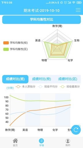 学情达app官方