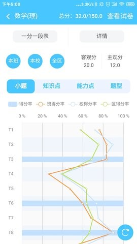 学情达app官方