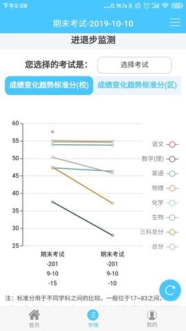 学情达app官方