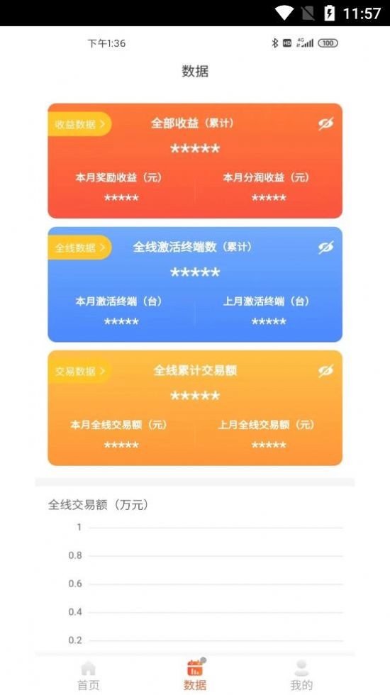 富业通营销助手