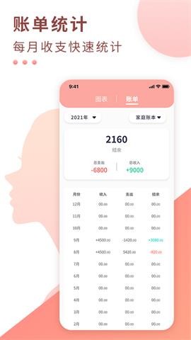 好老婆记账