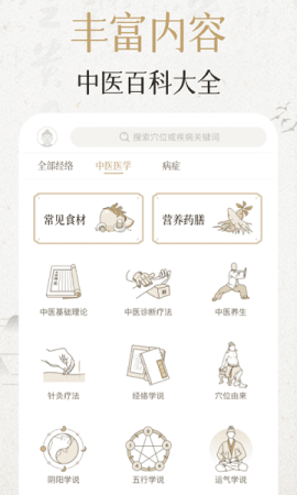 中济经络穴位