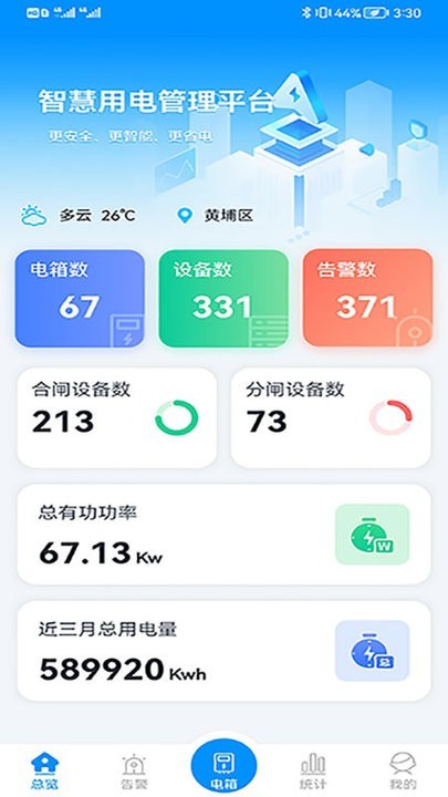智慧用电管理平台