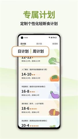 懒人轻断食