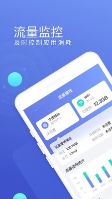 流量来福