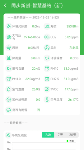 智慧助农app