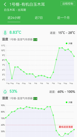 智慧助农app