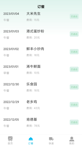 小喇叭清单