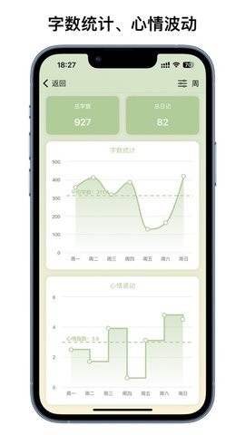 星垂日记app