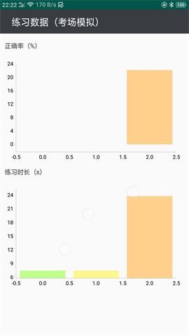  云联灯光模拟