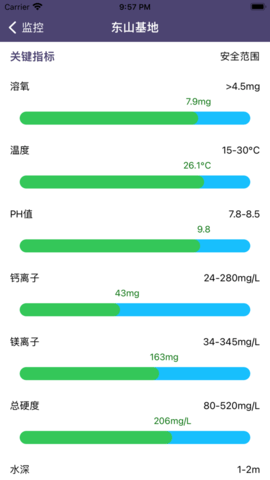 智能渔宝app