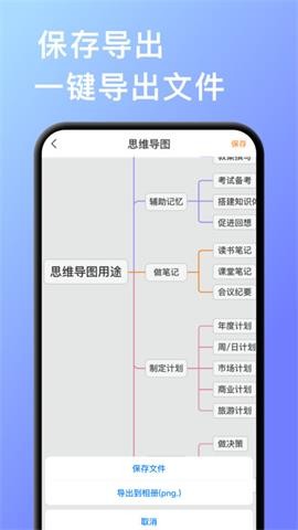 手机思维导图