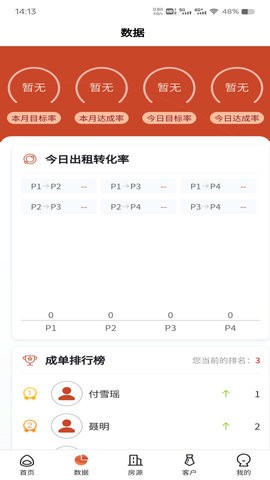 坚果社区app