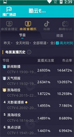 酷云eye收视数据实时下载