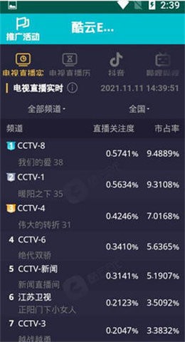 酷云eye收视数据实时下载