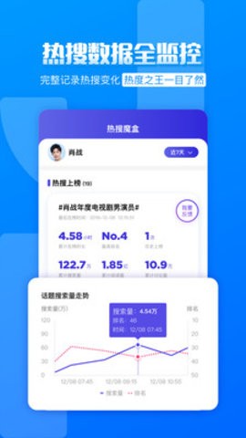 funji软件