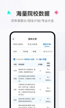  报考大学