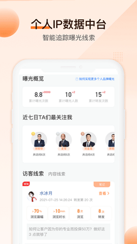 IDA高研院
