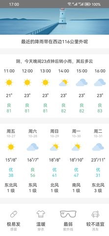 松鼠天气